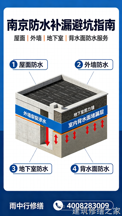 2026/9肇庆封开县外墙防水注意事项